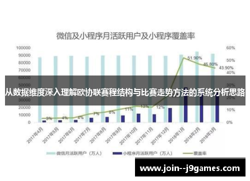 从数据维度深入理解欧协联赛程结构与比赛走势方法的系统分析思路