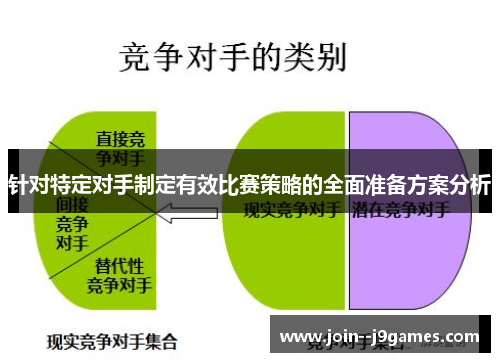 针对特定对手制定有效比赛策略的全面准备方案分析 针对特定对手制定有效比赛策略的全面准备方案分析