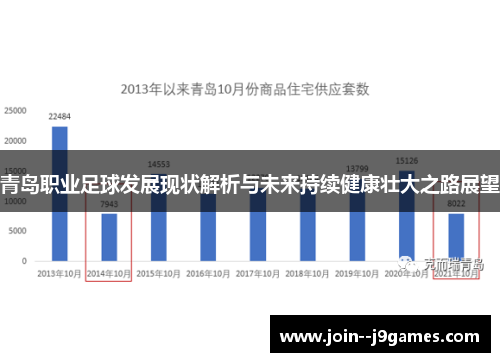 青岛职业足球发展现状解析与未来持续健康壮大之路展望 青岛职业足球发展现状解析与未来持续健康壮大之路展望