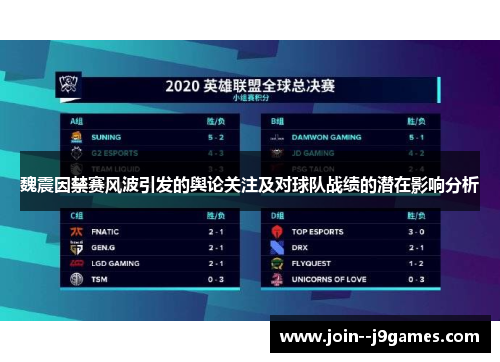 魏震因禁赛风波引发的舆论关注及对球队战绩的潜在影响分析